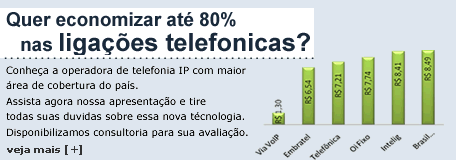 Voip